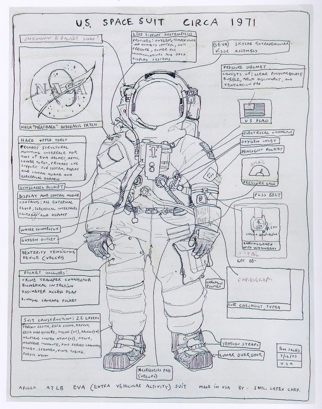 U.S. Space Suit 2005 ink on paper 11 x 8 1/2 in U.S. Space Suit 2005 ink on paper 11 x 8 1/2 in
